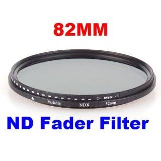 Neewer 82mm ND Fader Neutral Density Adjustable Variable Filter (ND2 