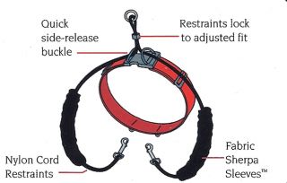 Guardian Gear Anti Pull Dog Harness No Pull Designed by J Sporn Training