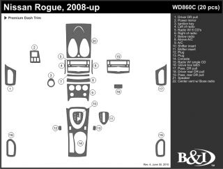 Nissan Rogue 2008 2009 2010 2011 Dash Trim Kit C