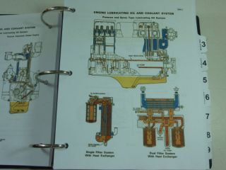 Case W18 W20 W20B Loader Service Repair Manual W20 B