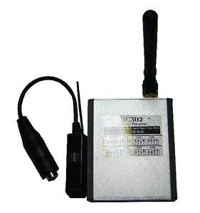 2 4G Wireless Audio Video AV Transceiver Kit Video Surveillance Security Camera