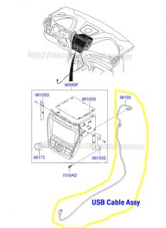 2013 Hyundai Santa FE DM USB Cable Assy