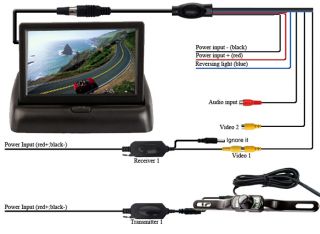 Car Rear View System Wireless Backup Camera 4 3" TFT LCD Monitor