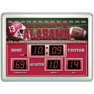 Team Sports America Collegiate Scoreboard Clock   DO NOT USE